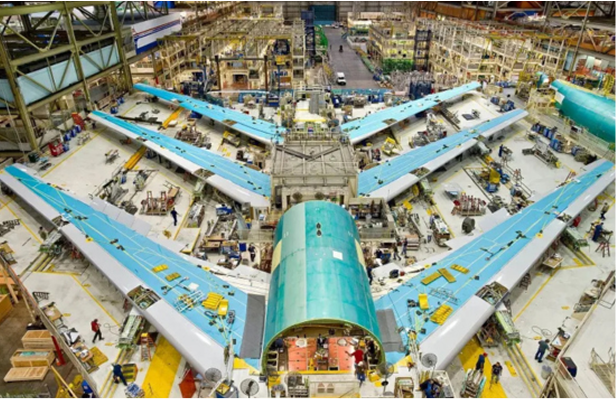 Aviation Industry - Long Range RFID Solutions